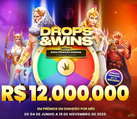 Sugar Rush Slot